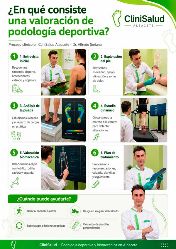 Valoración podológica deportiva en Albacete. Podología para deportivas y corredores